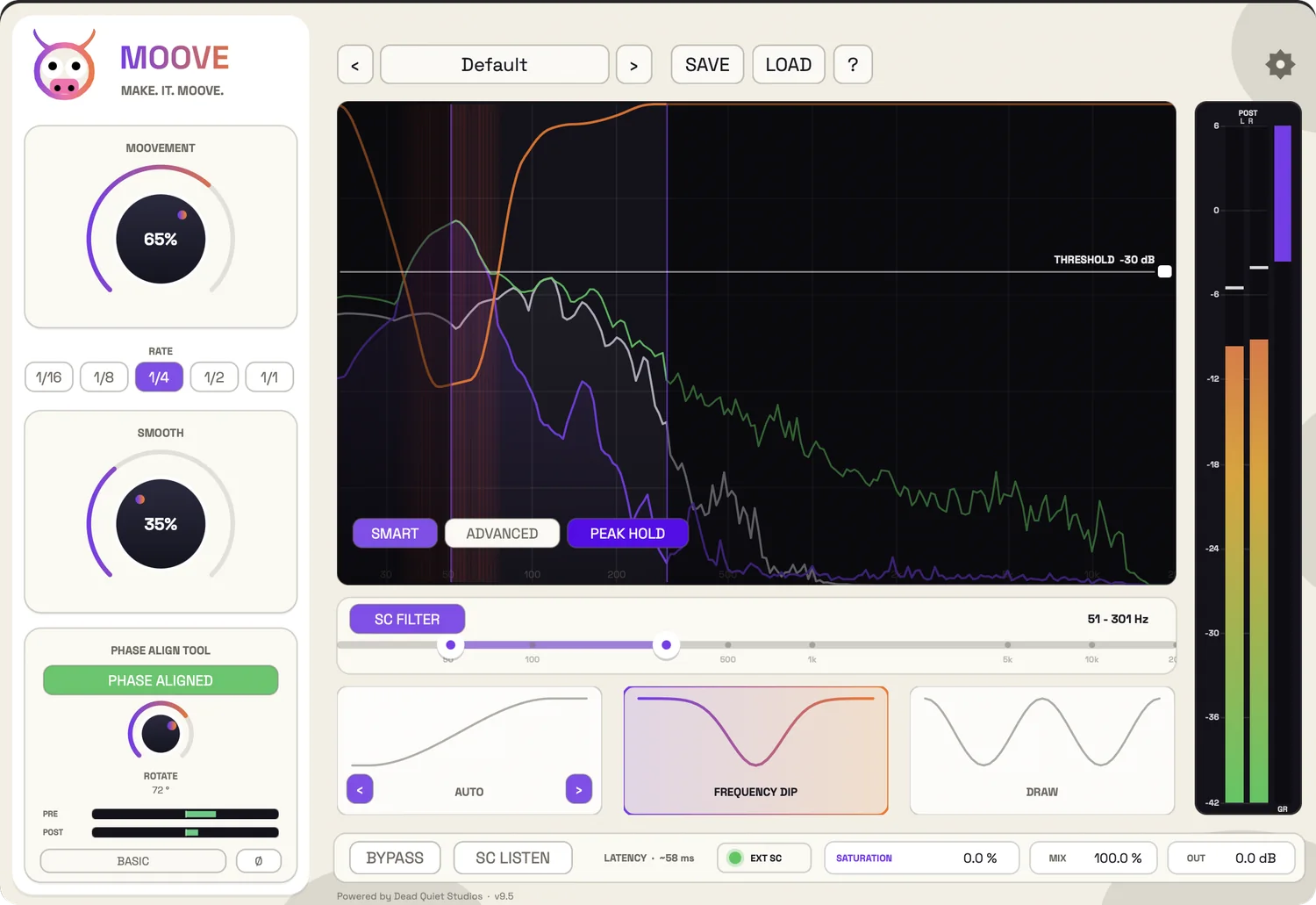 Frequency Dip