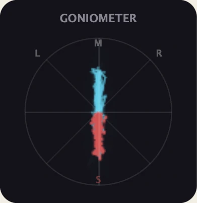 WIIDE goniometer